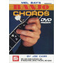 Banjo Chords Banjo (5-String)