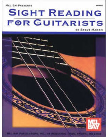 Sight Reading For Guitarists