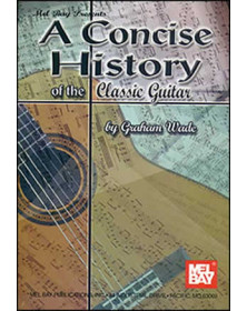 Concise History Of The Classic Guitar