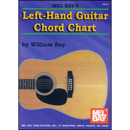 Left-Hand Guitar Chord Chart