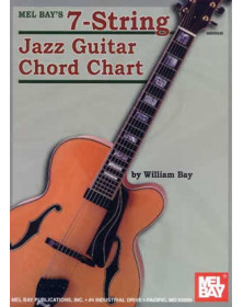 7-String Jazz Guitar Chord Chart