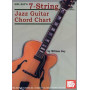 7-String Jazz Guitar Chord Chart