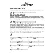 Hal Leonard Jazz Piano Method Book 1