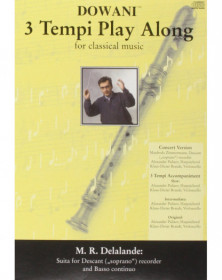 Suita for Descant (soprano) recorder and BC