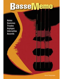 3555111002247 CARMF2202 Bruno Desgranges Basse Memo Guitare basse Play Music France