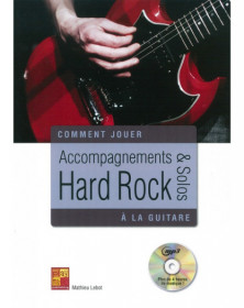 3555111003282 MUSMF2409  Comment Jouer - Hard Rock A La Guitare Guitare Play Music France