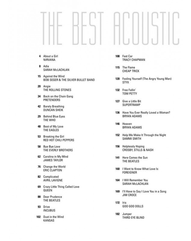 The Best Acoustic Rock Songs Ever