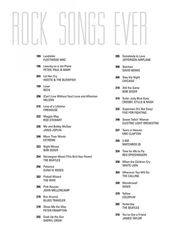 The Best Acoustic Rock Songs Ever