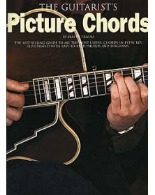 Guitarists Picture Chords