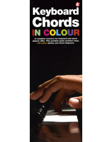 Keyboard Chords In Colour