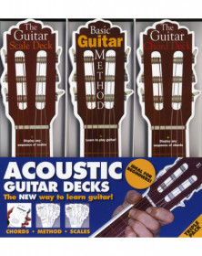 Acoustic Guitar Triple Deck