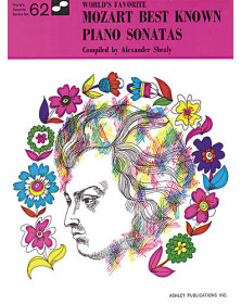 Mozart Best Known Piano...