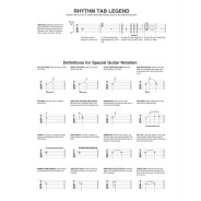 Cahier Vierge pour Tablature de Guitare