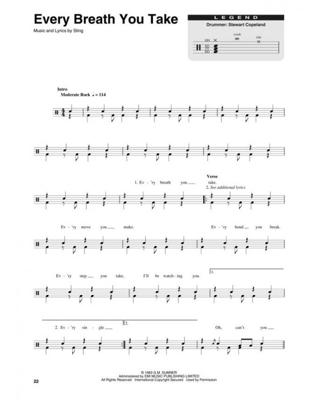 Drum Play-Along Volume 12 : The Police