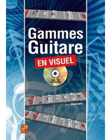 Les gammes de la guitare en visuel