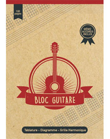 Mini bloc guitare