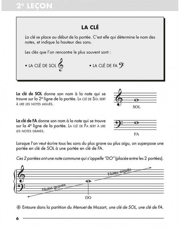 Marie-Claude Gomila : Mes premières années de formation musicale