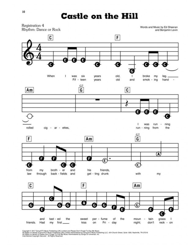 Ed Sheeran (Pour Piano facile)