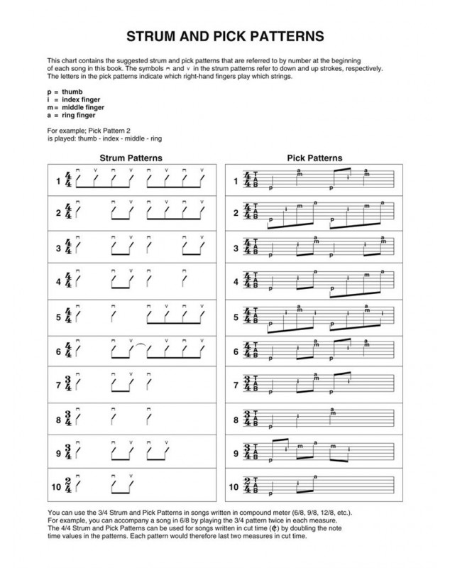 Ed Sheeran for Easy Guitar (Notes & Tab)