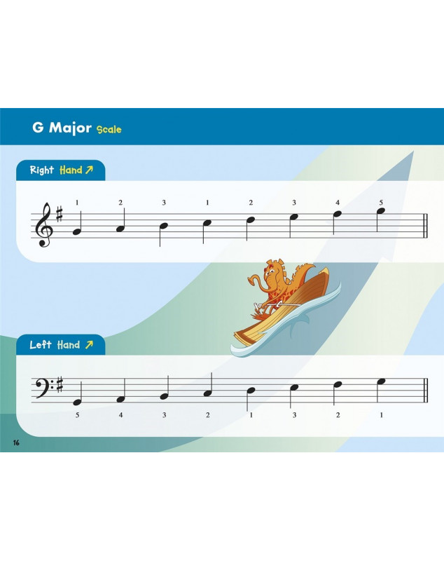 John Thompson's Easiest Scales and Arpeggios
