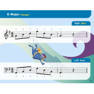 John Thompson's Easiest Scales and Arpeggios