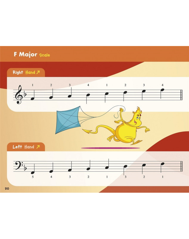 John Thompson's Easiest Scales and Arpeggios