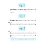 Jean-Louis Margo : La Flûte à Bec à l'école de musique Vol.1 + CD