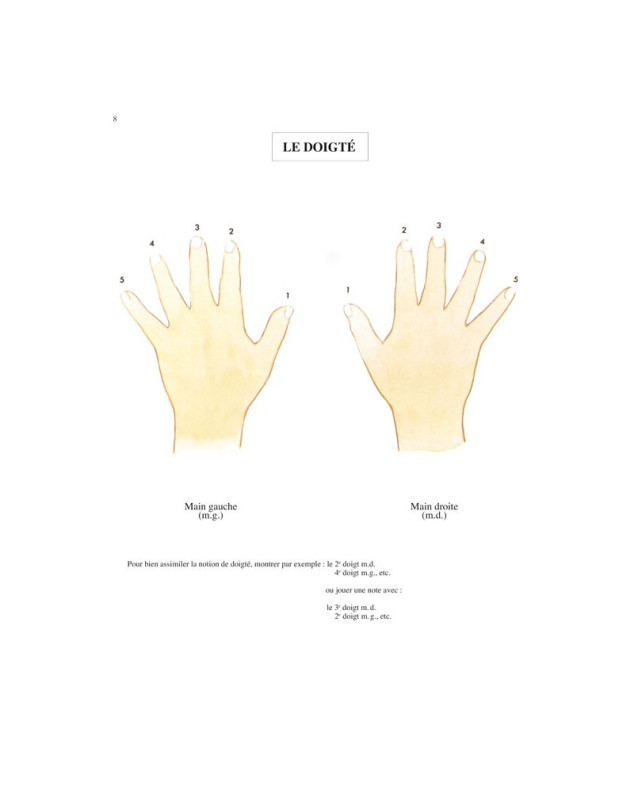 Méthode de Piano Débutant - Hervé - Pouillard - Editions Henry Lemoine