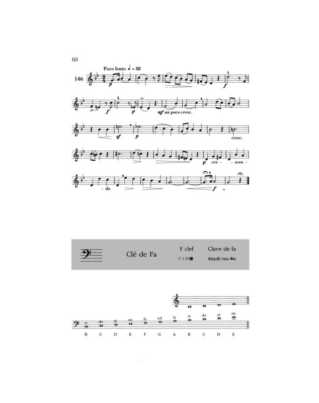 Solfège des Solfèges Vol.1A - Lavignac - Henry Lemoine