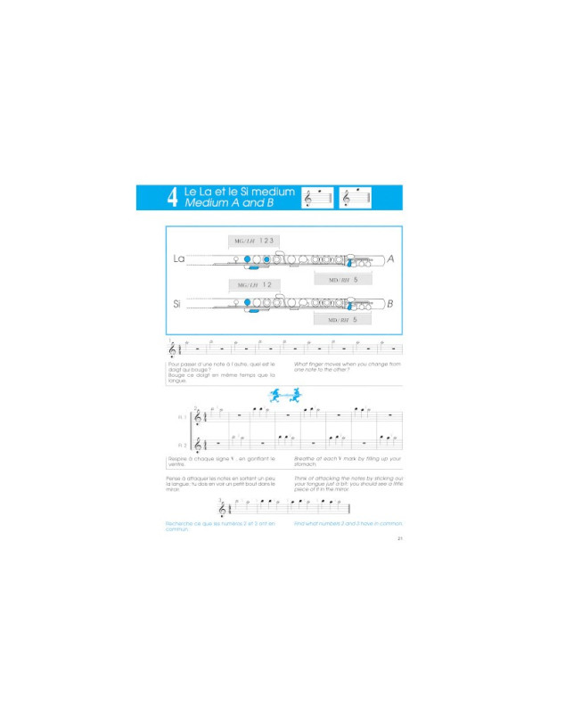 La Flûte traversière Volume 1 - Isabelle Ory - Editions Van de Velde