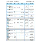 Planète FM Vol.2B répertoire + théorie - Editions Henry Lemoine