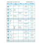 Planète FM Vol.3A répertoire + théorie - Editions Henry Lemoine