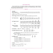 Le Guide de formation musicale Vol.1 - débutant 1 - Editions Combre