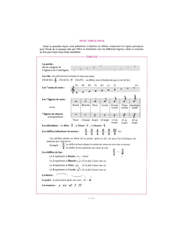 Le Guide de formation musicale Vol.1 - débutant 1 - Editions Combre