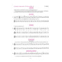 Le Guide de formation musicale Vol.1 - débutant 1 - Editions Combre