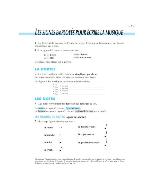 Eléments de théorie - Editions HCube