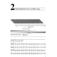 Le Piano à portée de mains - Editions Van de Velde