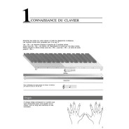 Le Piano à portée de mains - Editions Van de Velde