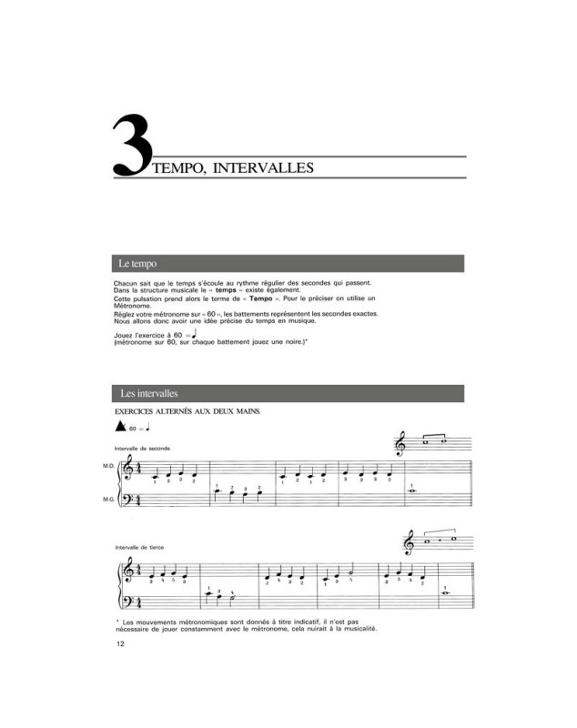 Le Piano à portée de mains - Editions Van de Velde