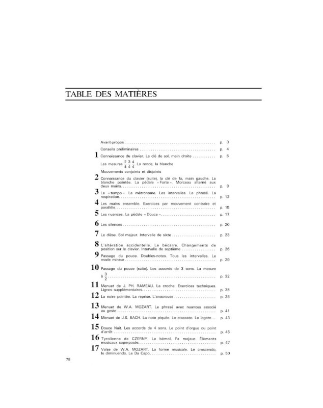 Le Piano à portée de mains - Editions Van de Velde