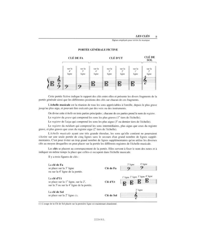Théorie de la Musique - Danhauser - Editions Henry Lemoine