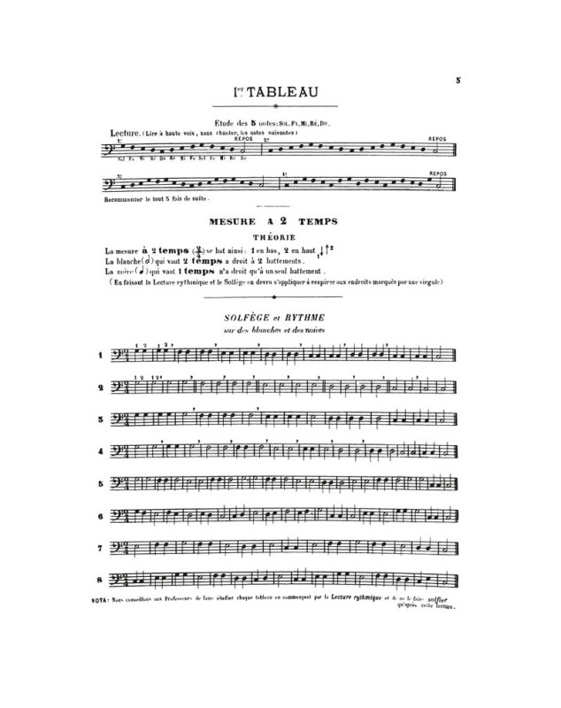 Solfège Populaire - Clé De Fa - Ernest Van de Velde