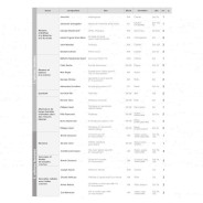 Atout Rythme (3ème cycle et cycle spécialisé) - Editions Henry Lemoine