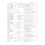 Cours de formation musicale Vol. 1 - Labrousse - Henry Lemoine