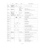 Cours de formation musicale Vol.2 - Labrousse - Editions Henry Lemoine