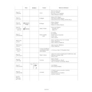 Cours de formation musicale Vol.2 - Labrousse - Editions Henry Lemoine