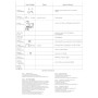 Marguerite Labrousse : Cours de formation musicale Vol.3