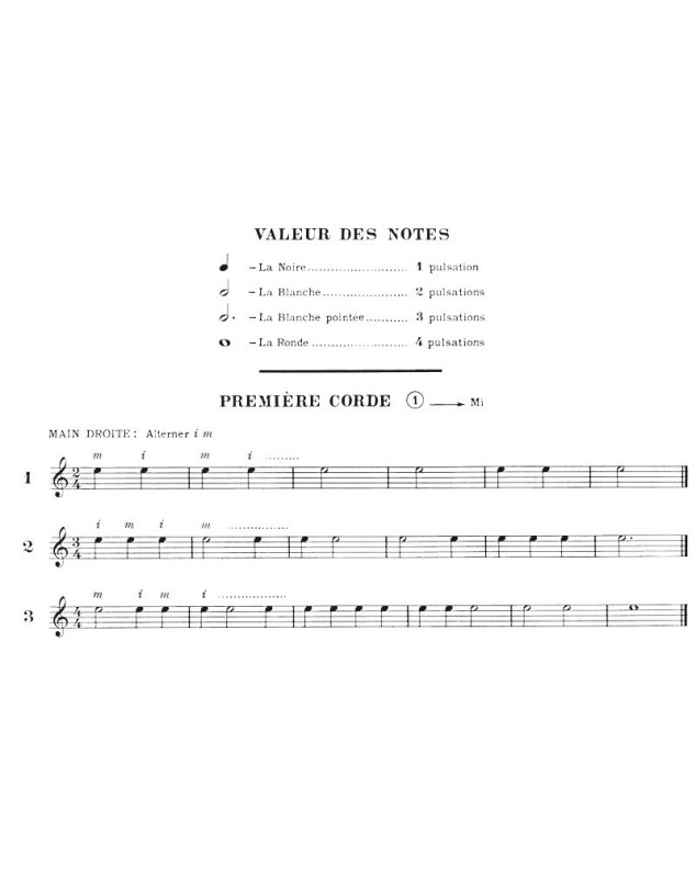 Yvon Rivoal : Déchiffrage à la guitare Vol.1