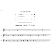Yvon Rivoal : Déchiffrage à la guitare Vol.1
