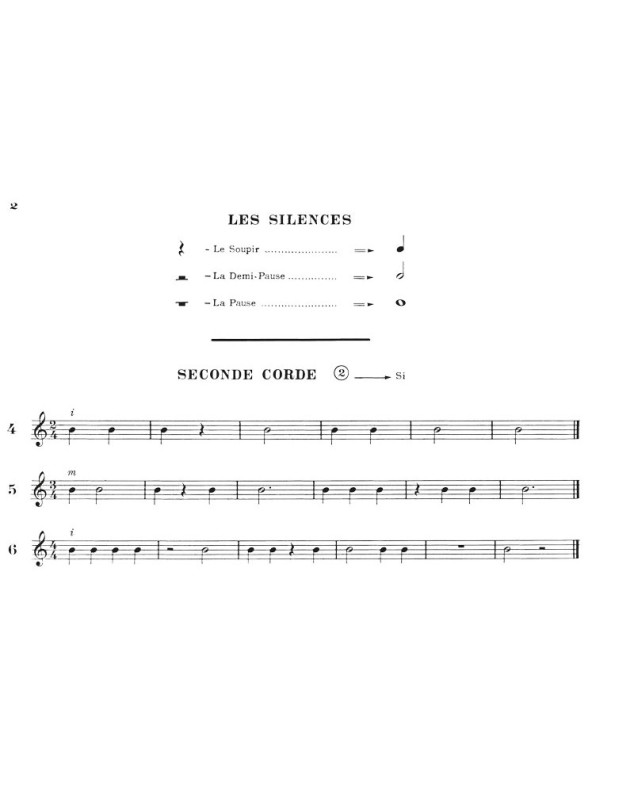 Yvon Rivoal : Déchiffrage à la guitare Vol.1